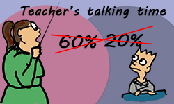 Teacher’s talking time
